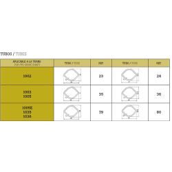 TUBO LIMON 79/1000 58x48x4  2