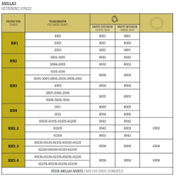 ANILLA AGRICOLA 9003 