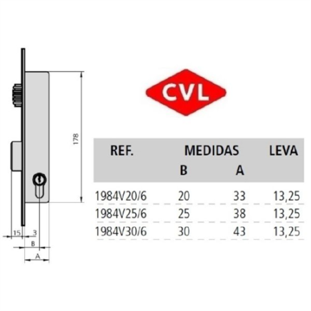 CERRADURAS CVL 1984-V/25/6 