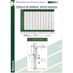 HERRAJE PBASCMULL8mm C SENC 