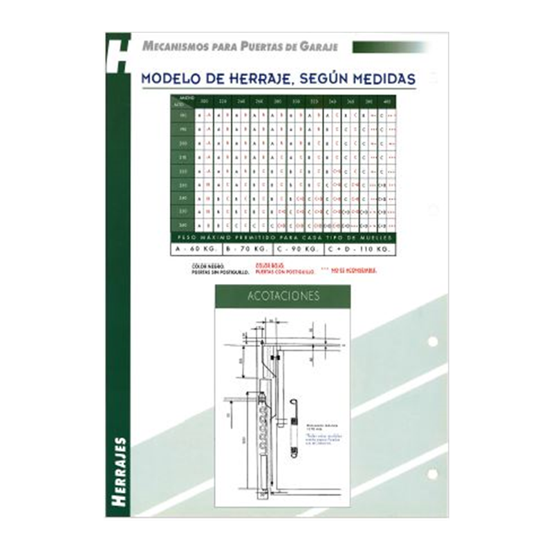 HERRAJE PBASCMULL8mm C SENC 