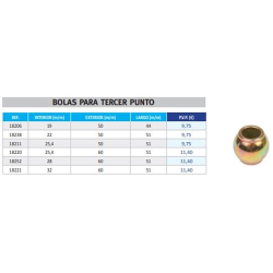 BOLA TERCER P 18211 50-254-51 