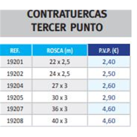 CONTRA TUERCA 3P 19201 M-22x25 
