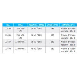 ROTROSCADA ENG 22436 BOLA 25-M30x3-185 DERC2   2