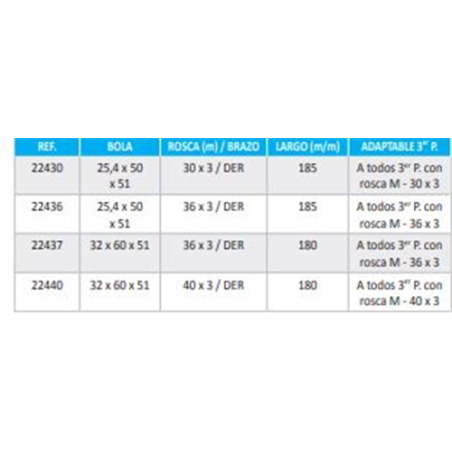 ROTROSCADA ENG 22430 BOLA 25-M30X3-185 DERC2 