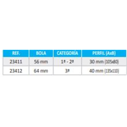 ENGANCHE RAPIDO 23411  CAT2    2