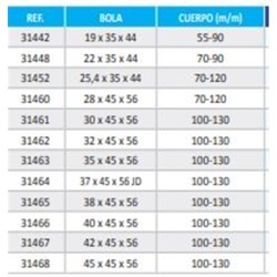 ROTULA MIXTA REFORZADA 31466 R40x45  2