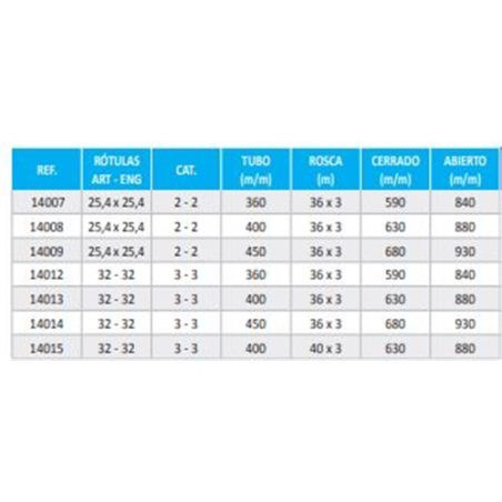 TERCER P14015 ART/ENG 32-32-M40/400-630-880C3 