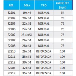 ROTULA ESPIGA RFZ 32211 R28X51  2