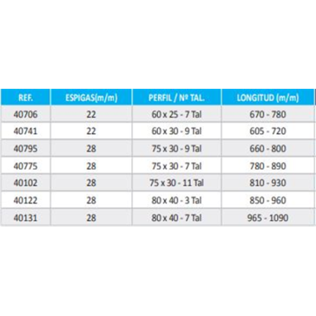 BARRA ENGANCHE 40102 11T-75x30-R28-810-930 