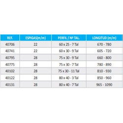 BARRA ENGANCHE 40131 7T-80x40-R28-965-1090  2