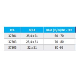 ROTULA HIDRAULICO 37305 R320-51-80mm  2