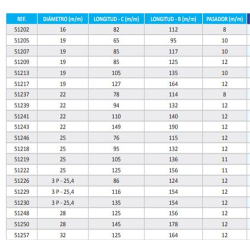 BULON CABEZA 3P 51226 254x86-124mm  2