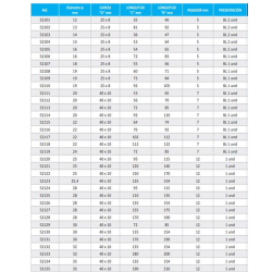BULON 52102 M13-81-92 BL 2 UNDS  2