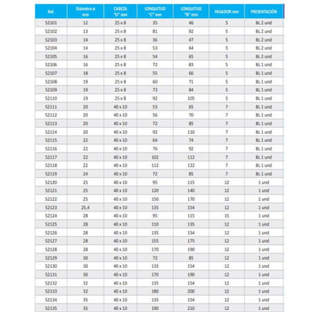 BULON 52101 M12-35-46 BL 2 UNDS 