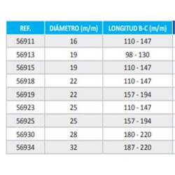 BULON C/ASA 56915 19x110-147mm  2