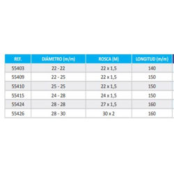 BULON CULTIVADOR 55424 28-28-150mm  2
