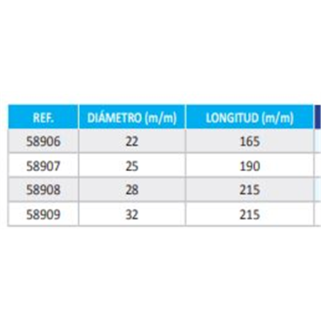 BULON CAUCHO 58907 25x190 BL 