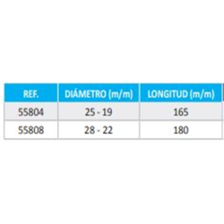 BULON ATAQUE 55808 R22-R28x180mm  2