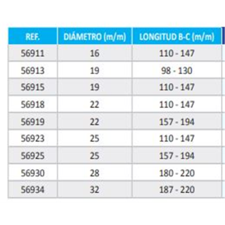 BULON C/ASA 56913 19x98-130mm 