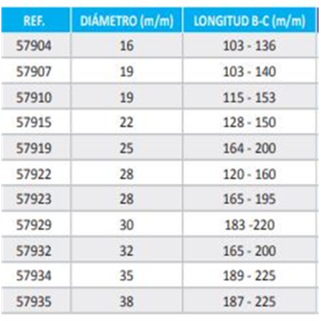 BULON C/ASA CADENA 57935 38x187-227 BL 
