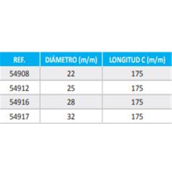 BULON C/MANGO CADENA 54912 25x175   2