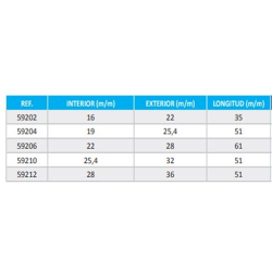 CASQUILLO ADAPTADOR 59202 R22-R16  2