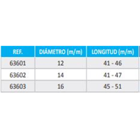 BULON HORQUILLA 63601 12x41-46mm 