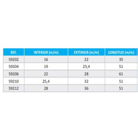 CASQUILLO ADAPTADOR 59206 R28-R22 
