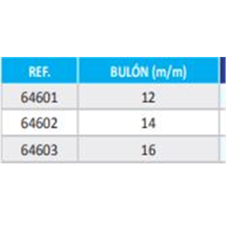 GRILLETE TENSOR 64602 1BULON-M14 