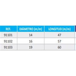 PASADOR C/CADENA 91101 M14x47mm  2