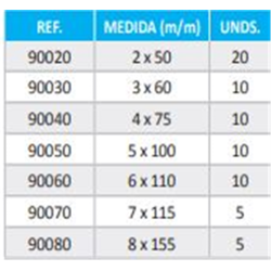 PASADOR R 4mm 90040 BL 10 und  2