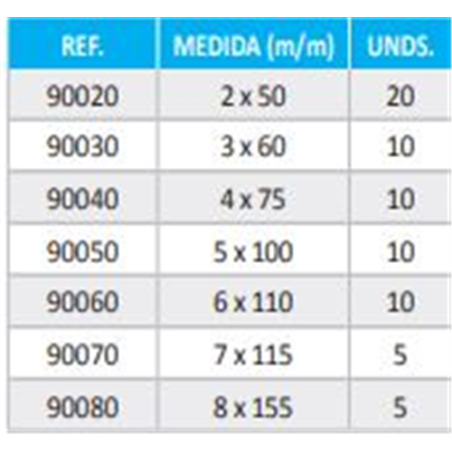 PASADOR R 8mm 90080 BL 5 und 