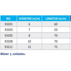 PASADOR REDONDO 93211 M12 BL 5 und  2