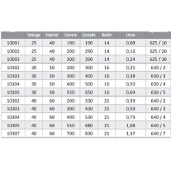 CILINDRO SIMPLE EFEC  40- 50/60- 700  2