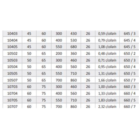 CILINDRO SIMPLE EFEC  50- 55/65- 700 