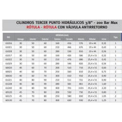 TERCER PUNTO HIDRA ROT-ROT R 60020 Cat2 600020M  2