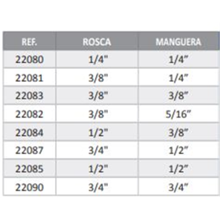 CONEXION APRIETE HEMBRA 1/2-3/8 