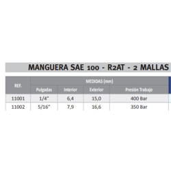 MANGUERA HIDRAULICA 5/16 R2AT SAE 100 PROMOCION  2