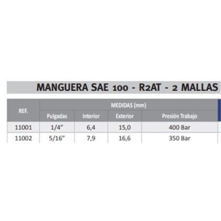 MANGUERA HIDRAULICA 5/16 R2AT SAE 100 PROMOCION 