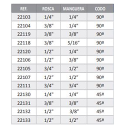 CONEXION APRIETE HEMBRA 45 1/2-1/2  2