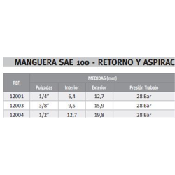 MANGUERA RETORNO/ASPIRACION 1/2  12004  2