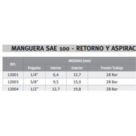 MANGUERA RETORNO/ASPIRACION 1/2  12004 