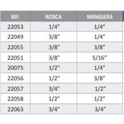 CONEXION APRIETE MACHO 3/8-3/8  2