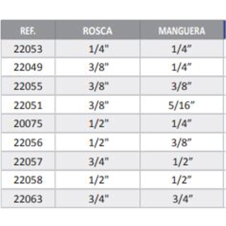 CONEXION APRIETE MACHO 1/2-3/8 