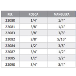 CONEXION APRIETE HEMBRA 1/4-1/4  2