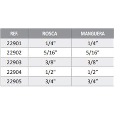 CONEXION APRIETE ESPIGA DOBLE 5/16 