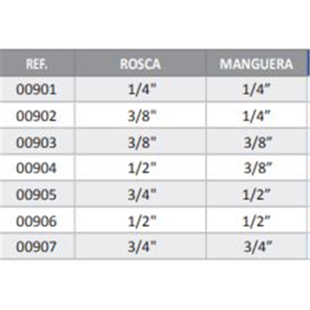 CONEXION RECUPERA OJAL 1/2-1/2 