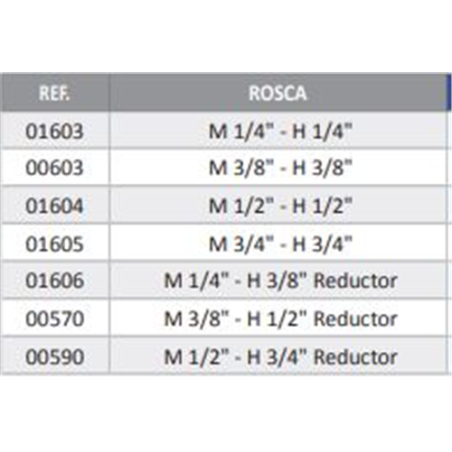 RACOR MACHO 1/2 - HEMBRA GIR 1/2 