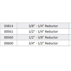 RACOR UNION MACHO 1/2 - MACHO 1/4  2